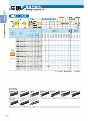 株洲鉆石SNMM120408-HDR正品刀片 蘇州地區采購指南與產品解析